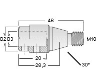 303