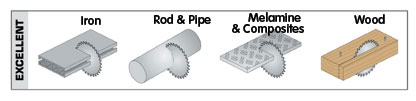 Industrial Dry Cut Blade