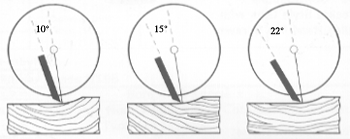 Hookangle.gif