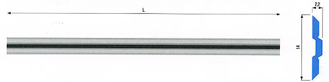 Stark Plannex Replacement Knives